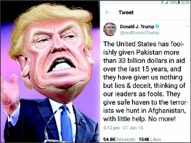 اب تک بے وقوف بنے، پاکستان کو مزید امداد نہیں دینگے،امریکی صدر کا ٹوئٹ