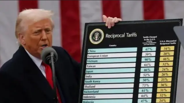 امریکی صدرٹرمپ کا بڑا ایکشن، بھارت پھنس گیا، 25 فیصداضافی ٹیرف عائد