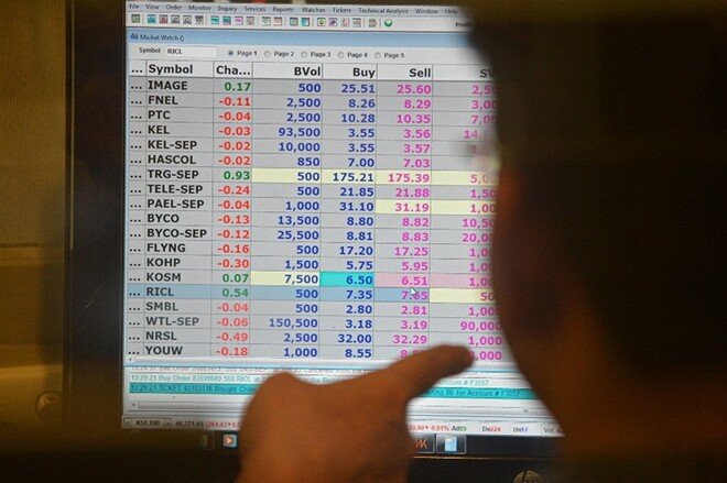 پاکستان کی کریڈٹ ریٹنگ میں بہتری