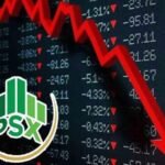 پی ایس ایکس بدترین مندی کے بعد کریش، کاروبار معطل، سرمایہ کاروں کا انخلا