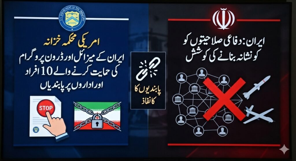 ایران کو ہتھیاروں میں معاونت پر 10 افراد اور اداروں پر پابندیاں عائد