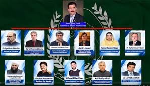 فیصل کریم کنڈی کی سربراہی میں 11رکنی ایڈوائزری کونسل کا پہلا اجلاس